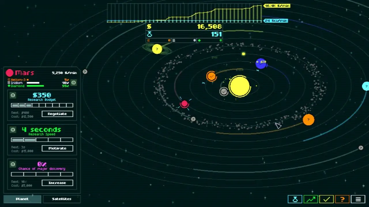 Скриншот Incremental Orbits